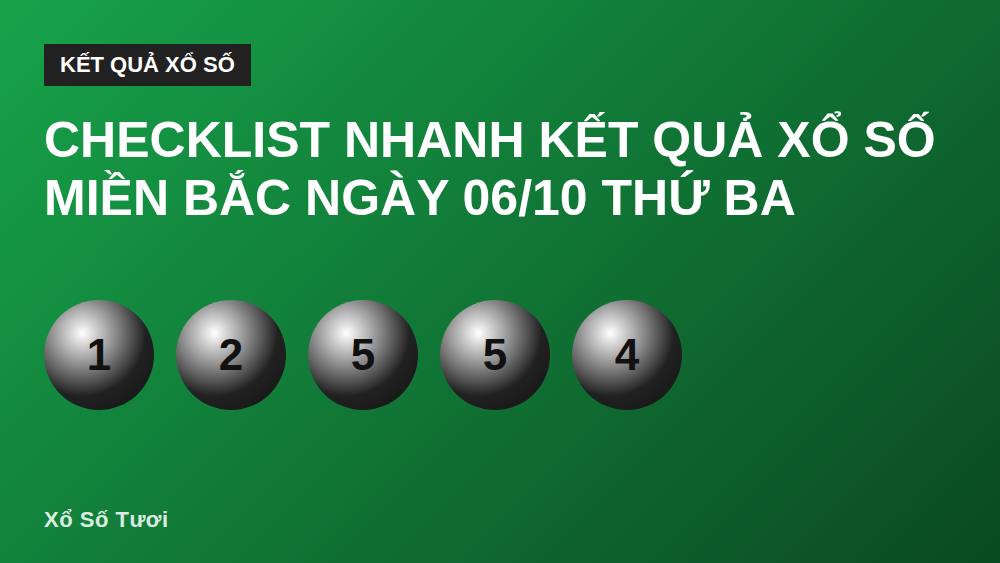 Checklist nhanh kết quả xổ số miền Bắc ngày 06/10 thứ Ba