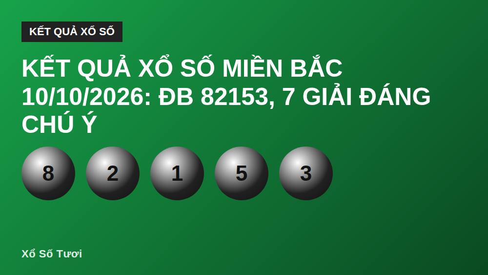 Kết quả xổ số miền Bắc 10/10/2026: ĐB 82153, 7 giải đáng chú ý