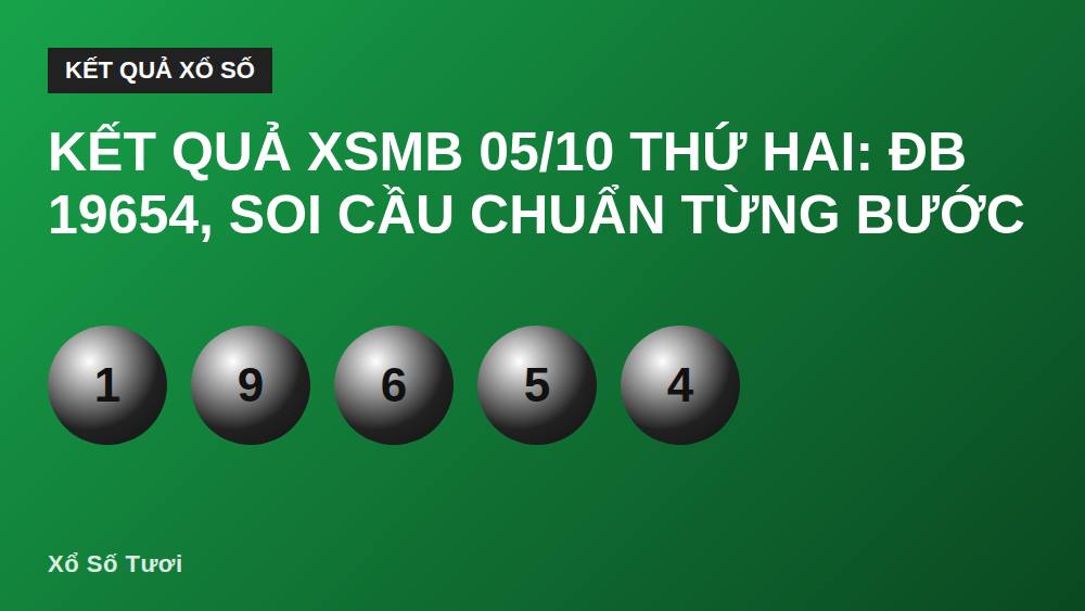 Kết quả XSMB 05/10 Thứ Hai: ĐB 19654, soi cầu chuẩn từng bước