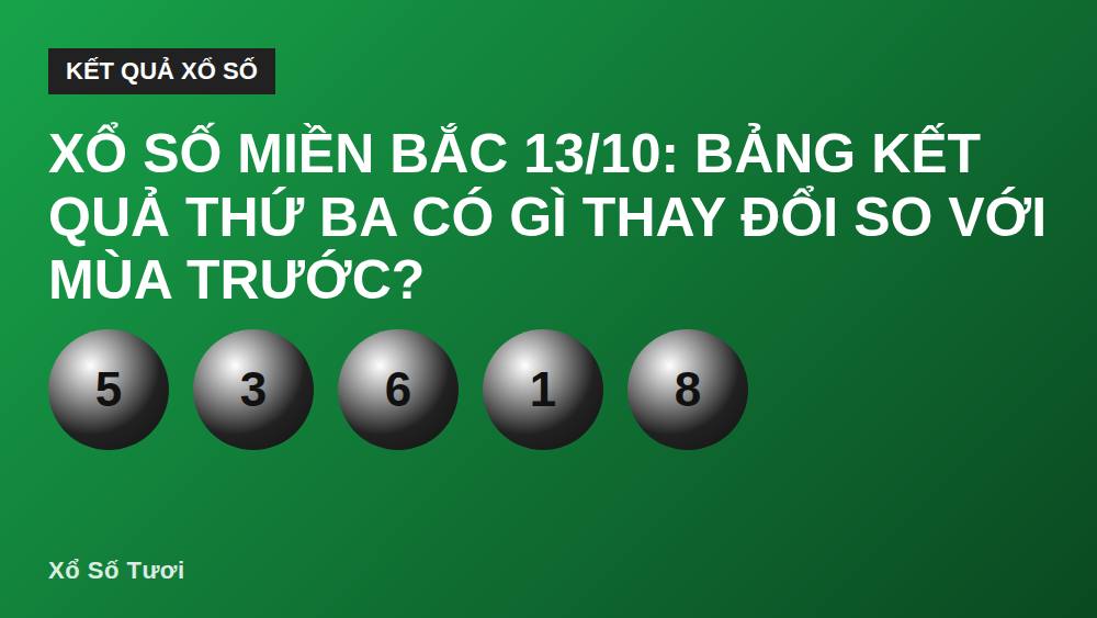 Xổ Số Miền Bắc 13/10: Bảng Kết Quả Thứ Ba Có Gì Thay Đổi So Với Mùa Trước?
